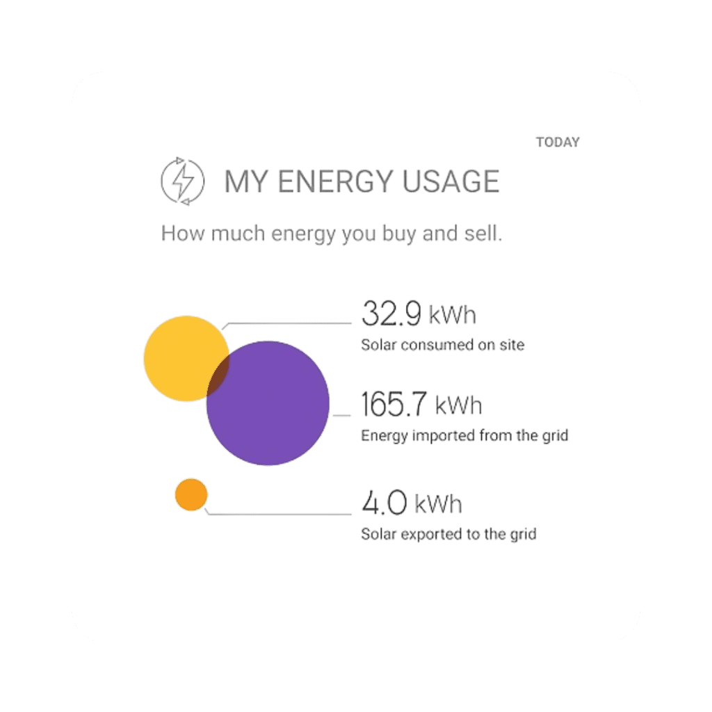 catch power energy usage