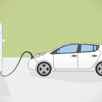 What is bidirectional charging in EV?