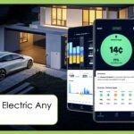 Amber Electric Review & Explanation