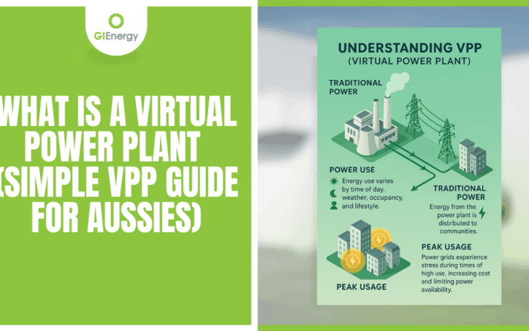 What Is a Virtual Power Plant (Simple VPP Guide for Aussies)