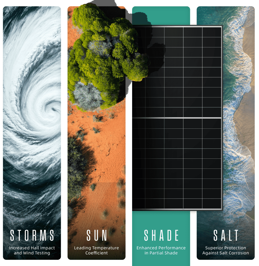 Best Solar Panels in Australia 2026 - Phono Quasar