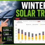 Solar Batteries in Winter: Real Australian Results | GI Energy