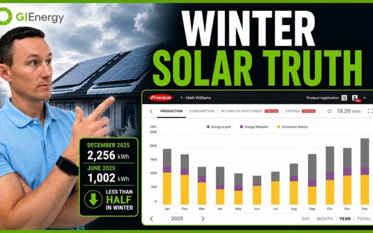 Solar Batteries in Winter: Real Australian Results | GI Energy